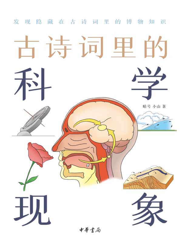 古诗词里的科学现象（古诗词里的博物志）
