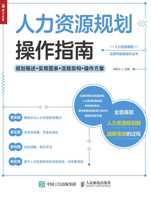 人力资源规划操作指南：规划概述+实用图表+流程架构+操作方案