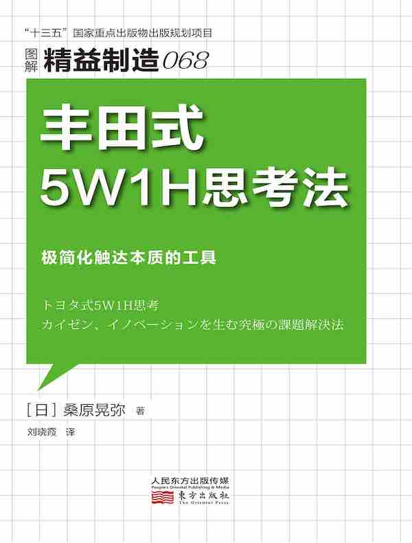 精益制造068：丰田式5W1H思考法