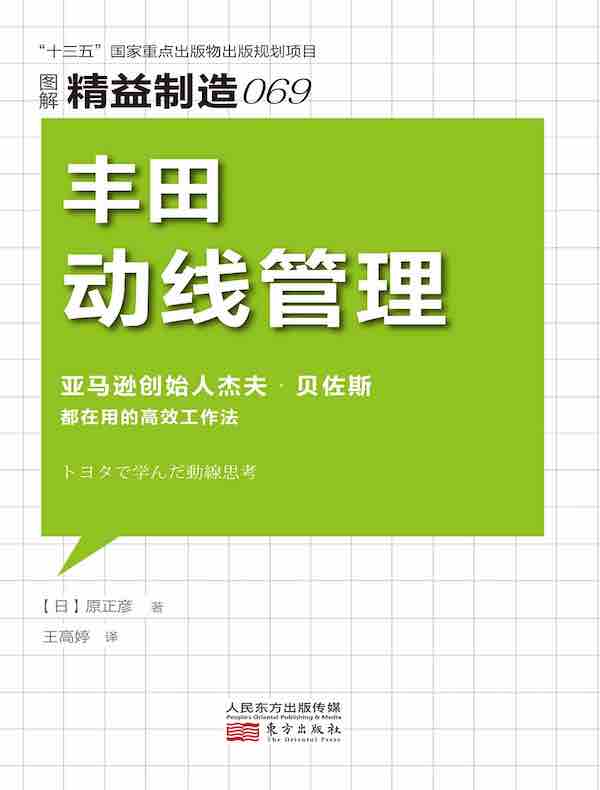 精益制造069：丰田动线管理