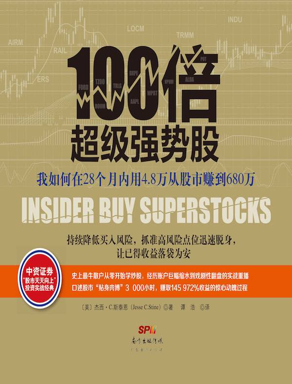 100倍超级强势股