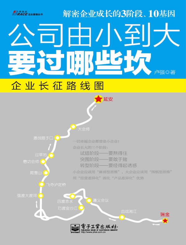 公司由小到大要过哪些坎