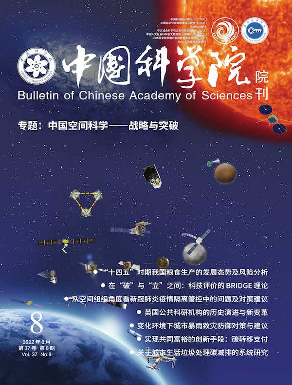 中国科学院院刊（2022年第8期）