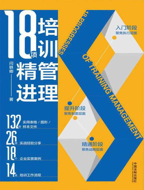 培训管理18项精进
