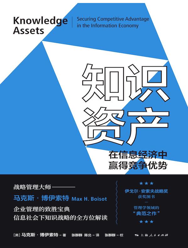 知识资产