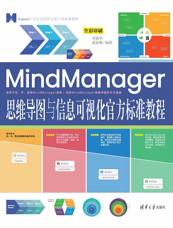 MindManager思维导图与信息可视化官方标准教程