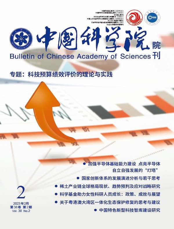 中国科学院院刊（2023年第2期）