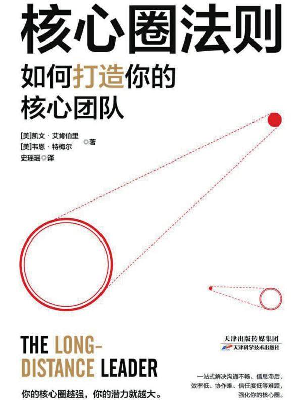核心圈法则