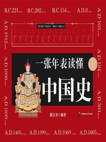 一张年表读懂中国史