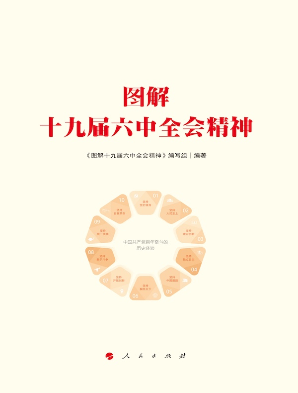 图解十九届六中全会精神