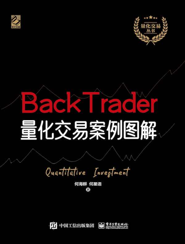 BackTrader量化交易案例图解