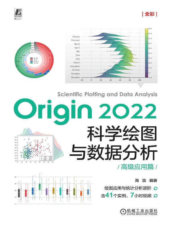 Origin 2022科学绘图与数据分析（高级应用篇）