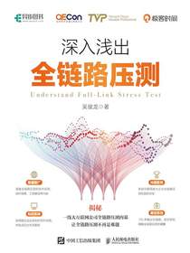 深入浅出全链路压测