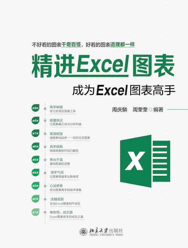 精进Excel图表：成为Excel图表高手