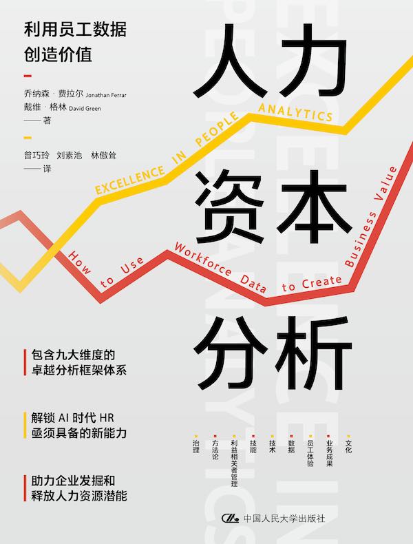 人力资本分析