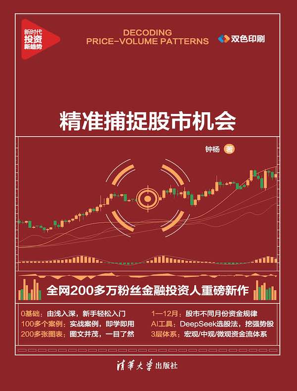 量价狙击：精准捕捉股市机会