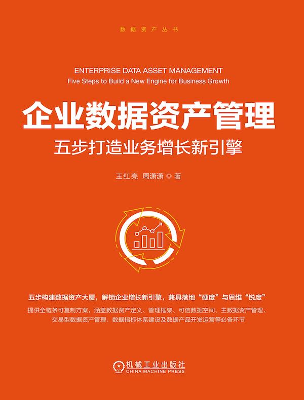 企业数据资产管理：五步打造业务增长新引擎