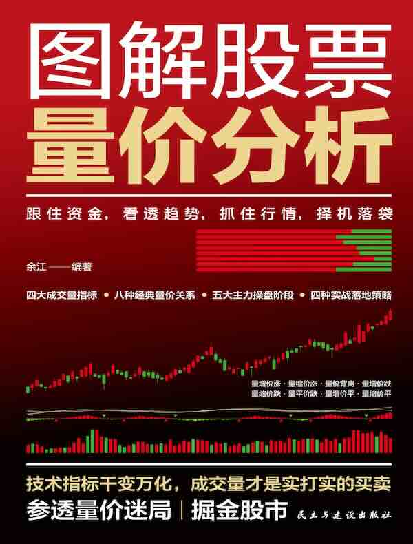 图解股票量价分析